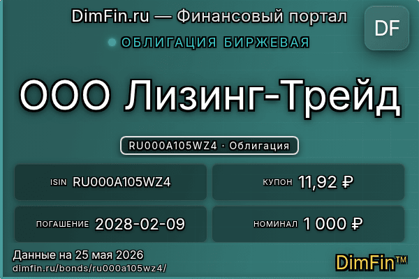 RU000A105WZ4