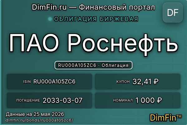 RU000A105ZC6