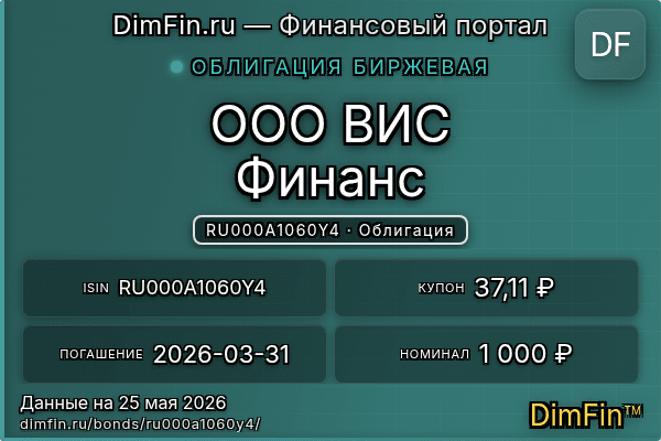 RU000A1060Y4