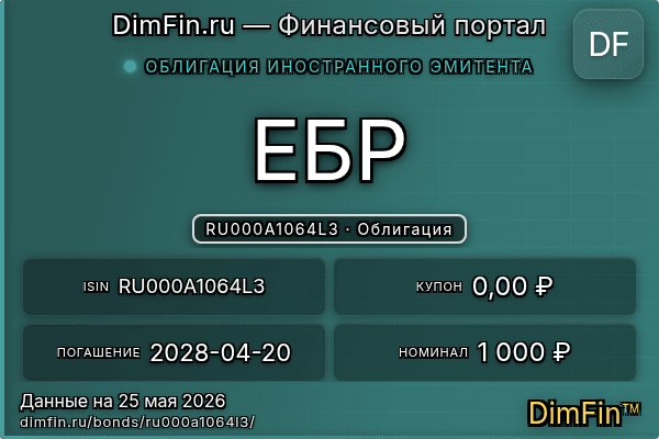 RU000A1064L3