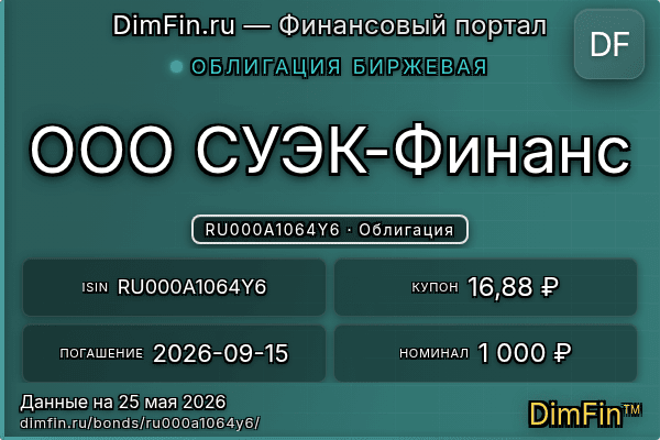 RU000A1064Y6