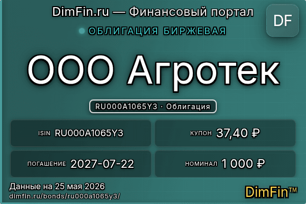 RU000A1065Y3
