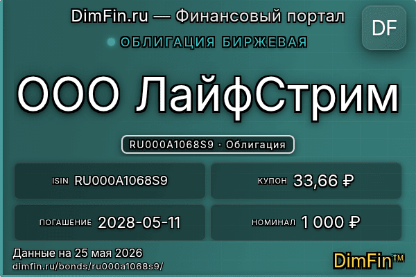 RU000A1068S9