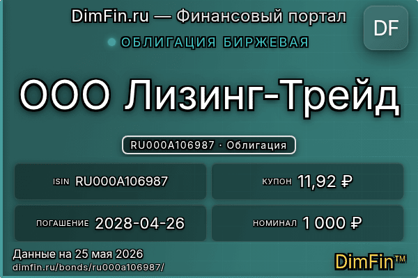 RU000A106987