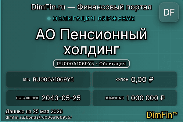 RU000A1069Y5