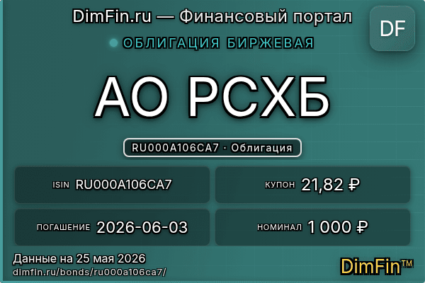 RU000A106CA7