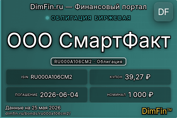 RU000A106CM2