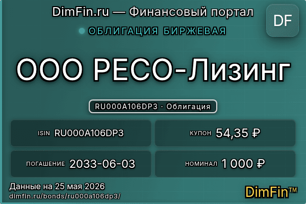 RU000A106DP3