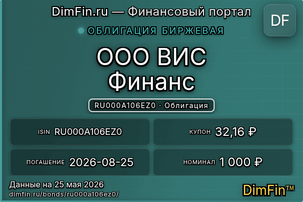 RU000A106EZ0