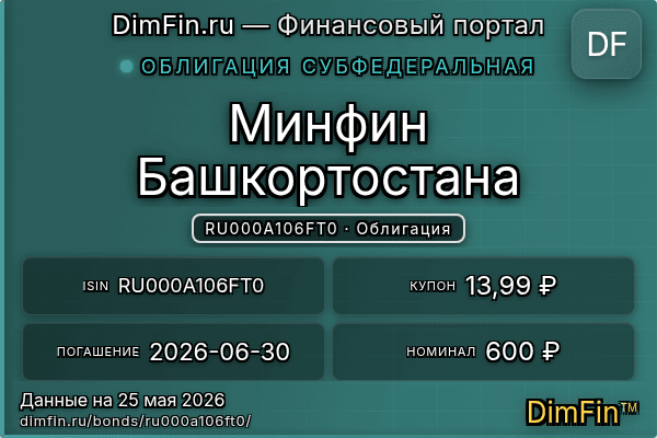 RU000A106FT0