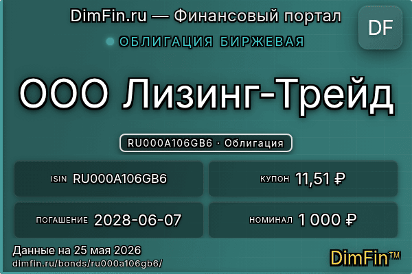 RU000A106GB6