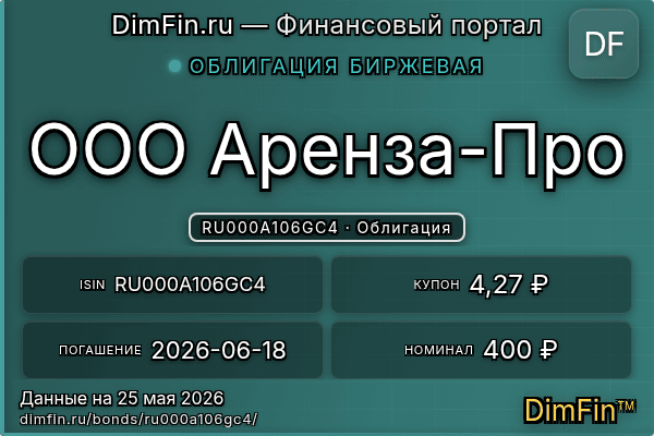 RU000A106GC4