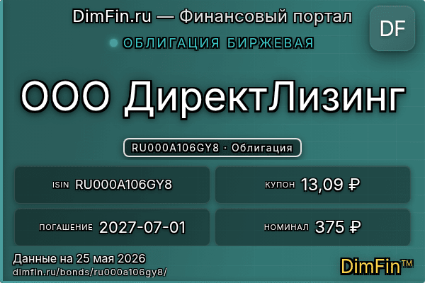 RU000A106GY8