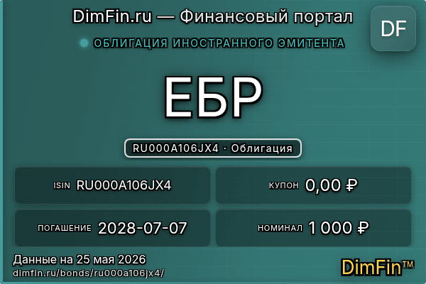 RU000A106JX4