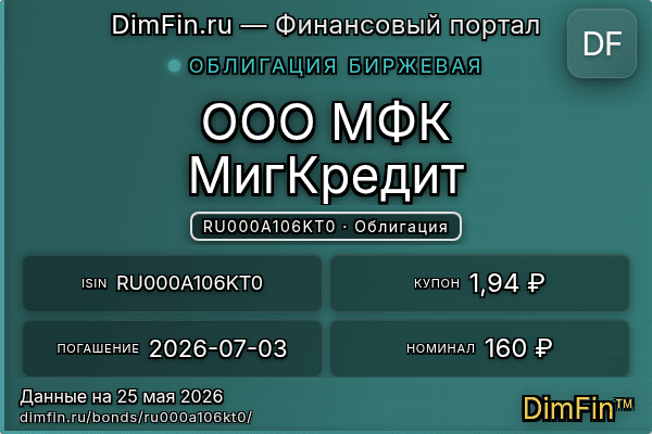 RU000A106KT0