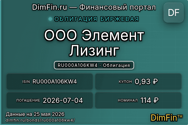 RU000A106KW4