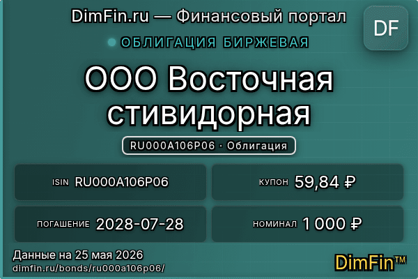 RU000A106P06