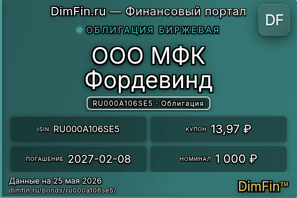 RU000A106SE5