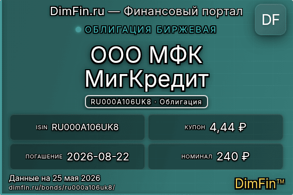 RU000A106UK8