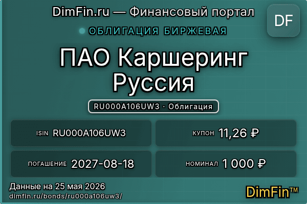 RU000A106UW3