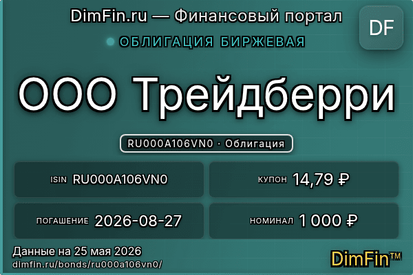 RU000A106VN0