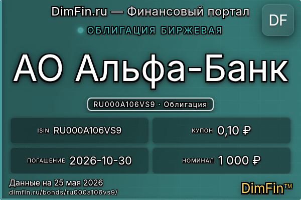 RU000A106VS9