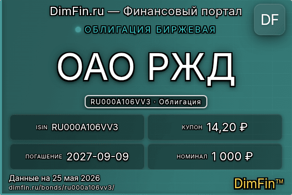 RU000A106VV3