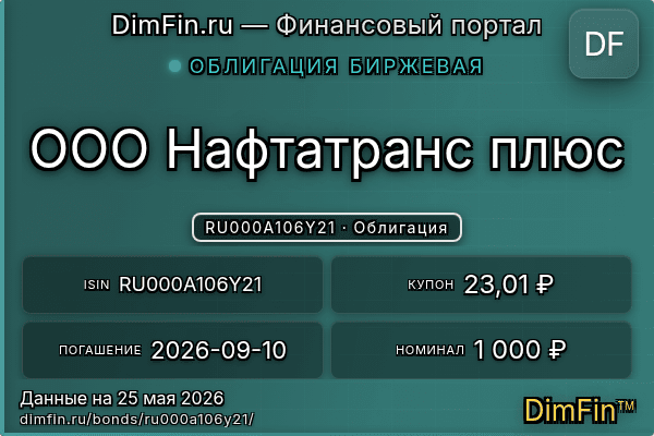 RU000A106Y21