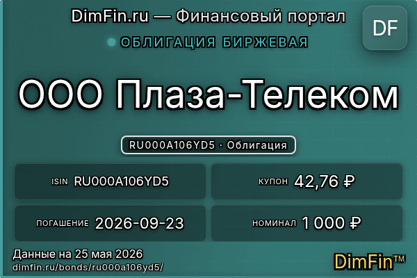 RU000A106YD5