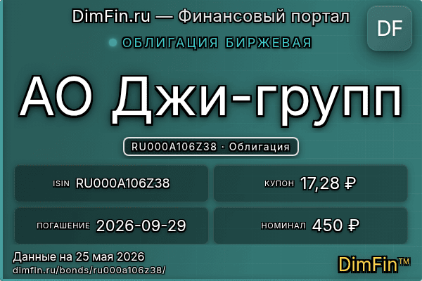 RU000A106Z38