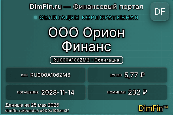 RU000A106ZM3