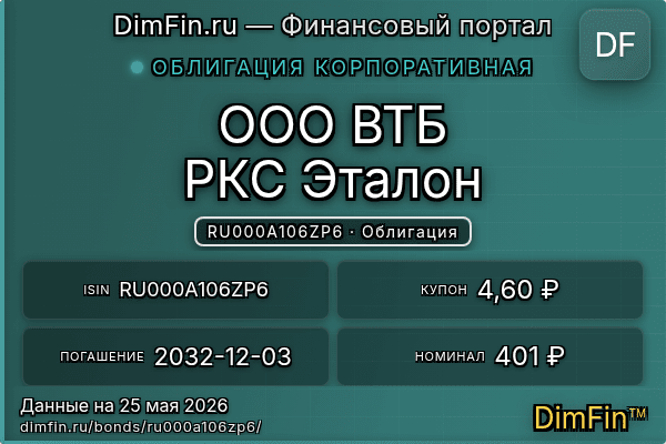 RU000A106ZP6