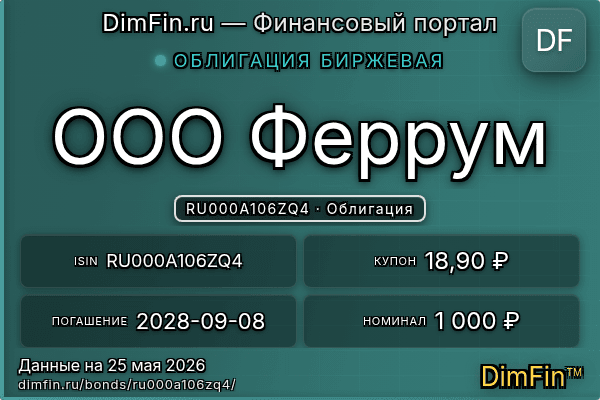 RU000A106ZQ4