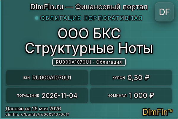 RU000A1070U1