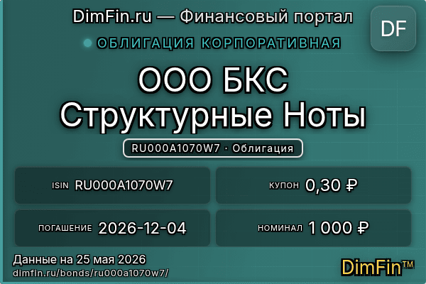 RU000A1070W7