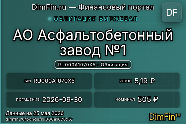 RU000A1070X5