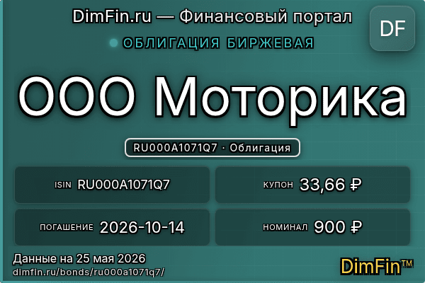 RU000A1071Q7