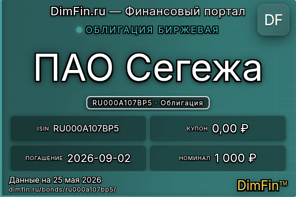 RU000A107BP5