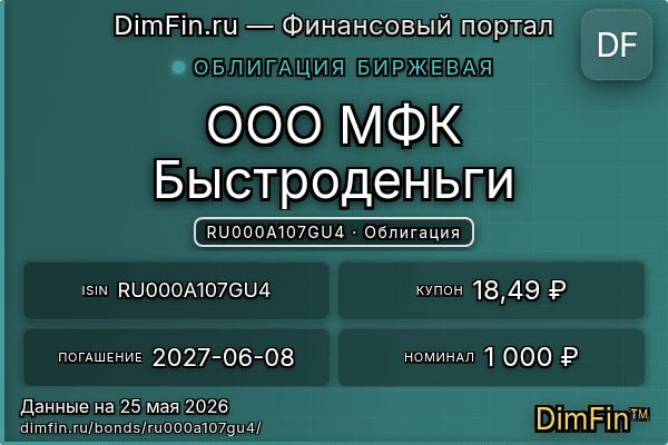 RU000A107GU4