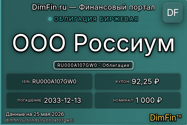 RU000A107GW0