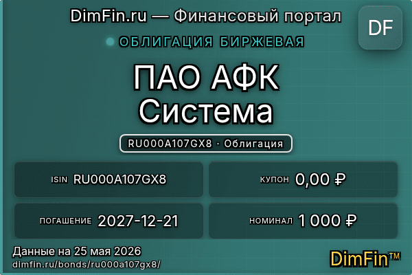 RU000A107GX8
