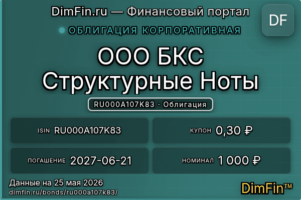RU000A107K83