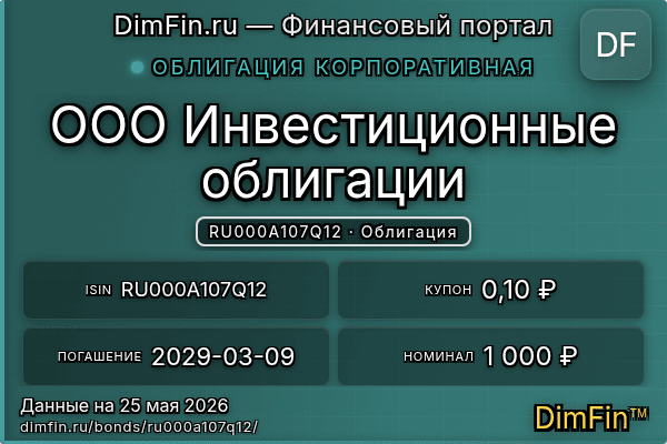 RU000A107Q12