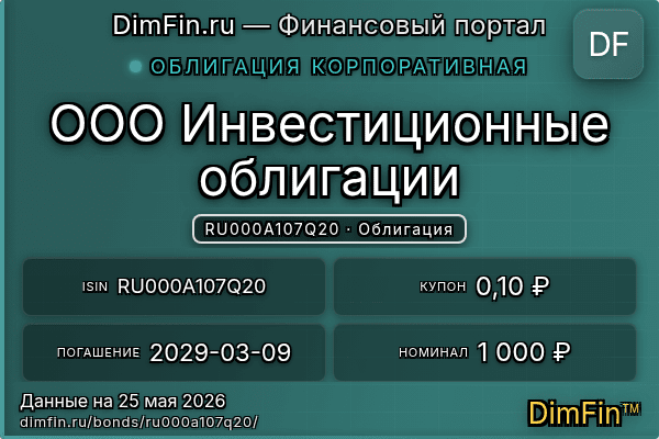 RU000A107Q20