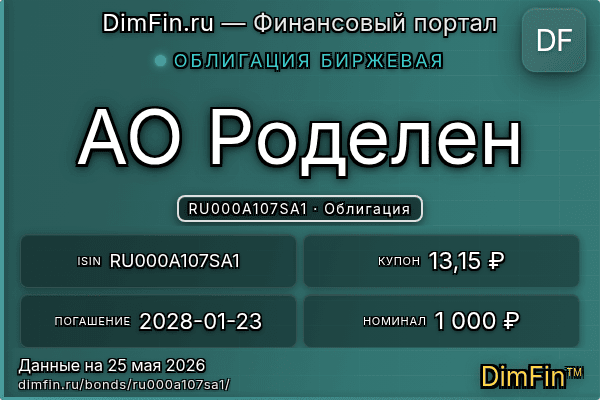 RU000A107SA1