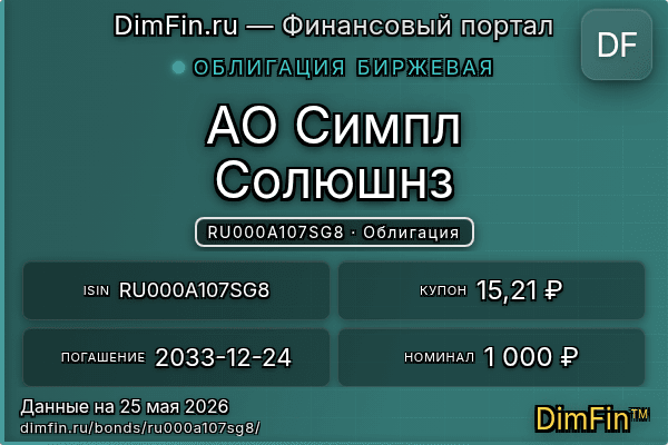 RU000A107SG8