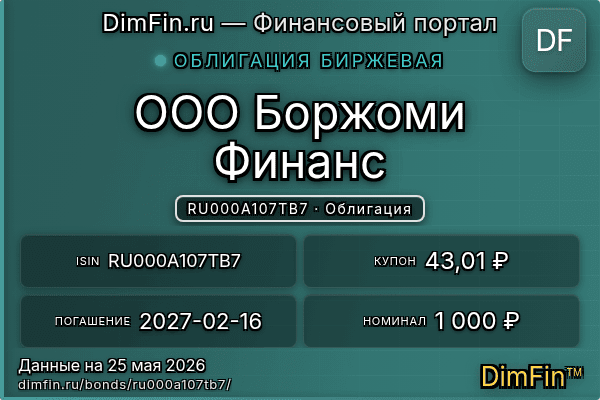 RU000A107TB7