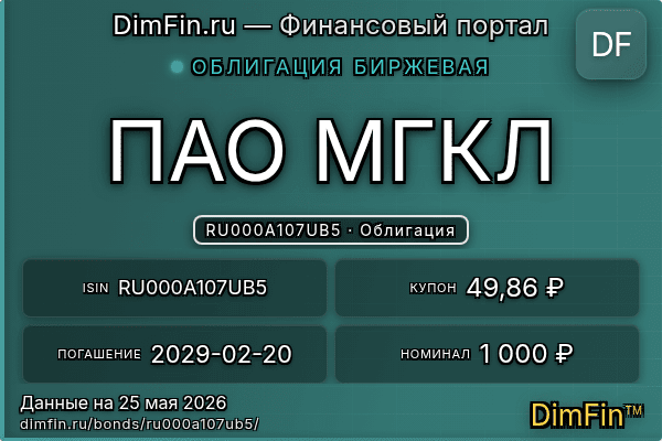 RU000A107UB5