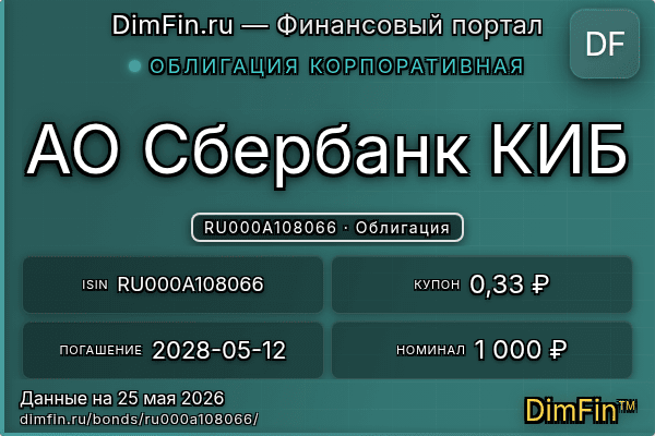 RU000A108066
