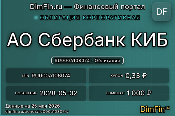 RU000A108074